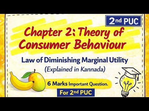 Diminishing Marginal Utility Explained with Diagram || 6 Marks || 2nd PUC