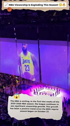 📈 NBA Viewership Is Exploding This Season! 😳🔥