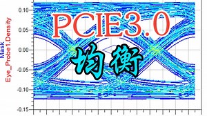 13-6-PCIE3.0中的FFE均衡