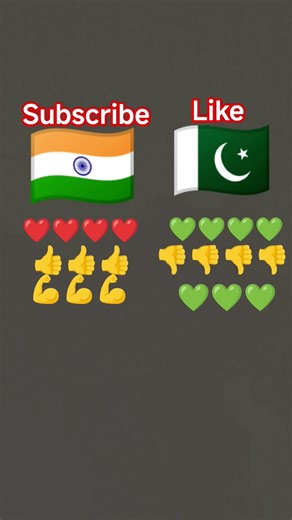 🇮🇳❤️🇵🇰❤️❤️#emoji #emoji challenge like and subscribe please comment karo emoji 🤣😁