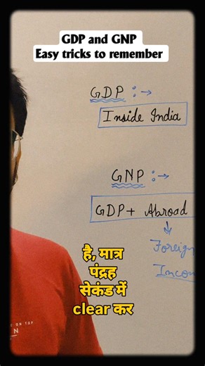 GDP vs GNP in 15 seconds 🔥 | Class 12 Economics CBSE 2026 -27 #shorts #class12economics #kartiksir