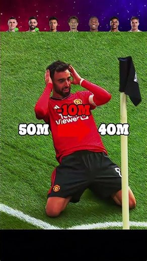 New market Values. pt.3 #football #shorts