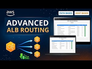AWS ALB Advanced Routing with ECS | Host-Based & Path-Based (Hands-On Demo) | #13