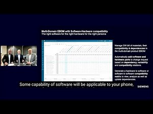 Siemens' integrated PLM, ALM, AI & Digital Twin for software-defined automotive & aerospace