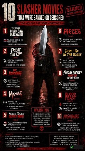 These 10 slasher films were banned, seized, or heavily censored ONLY#horror #horrormovies #slasher