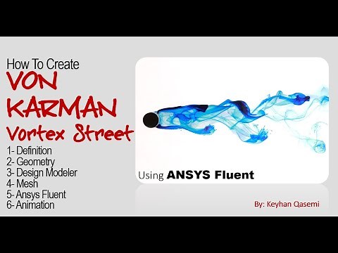How to Create VON KARMAN Vortex Street around a Cylinder - Using ANSYS Fluent