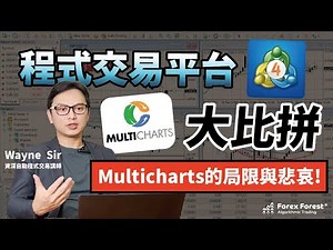 【Multicharts教學】的局限與悲哀! ? 程式交易 3大平台比拼!｜MT4,MT5邊個好?｜MT4
