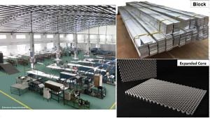[Hot Item] Expanded/Unexpaned 3003 Series Aluminum Honeycomb Core