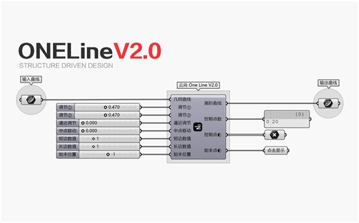 云尚原创 One Line V2.0 圆角插件！（下载、安装及功能讲解、手持遥控器案例演绎）