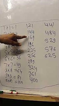 Perfect Square number song