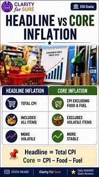 Static Revise with Clarity for Sure | ESI Static | Headline vs Core Inflation | NABARD Grade A