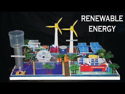 Renewable energy model ! Green energy model ! Sustainable green city ! Pollution free city