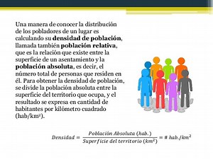 Poblacion Relativa Y Absoluta De Mexico