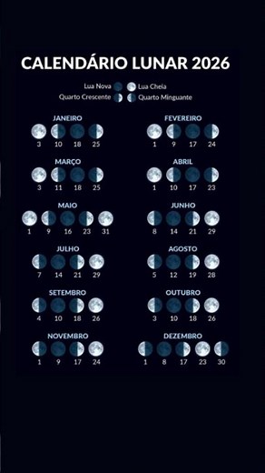 Calendário completo da Lua 2026 📅 #fasesdalua #calendáriolunar