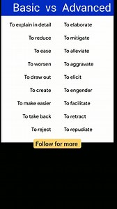 396K views · 1.8K reactions | Basic Words | English Classes | Facebook