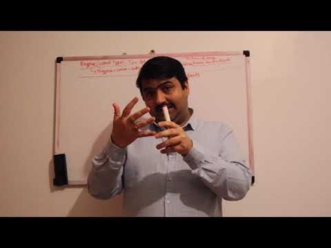 SAP EWM Wave Types, Activity Areas, Routes | Instructed by Mans Nagar #learnwithmans #mansnagar