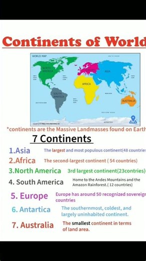 Geography 7 continents