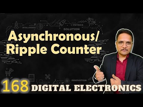 Modulo Counter Using Asynchronous Counter: Basics, Circuit, Designing, Working, and Waveforms