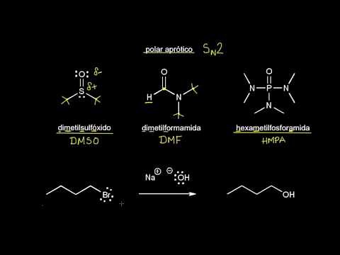 SN1 and SN2: Solvent | Organic Chemistry | Khan Academy