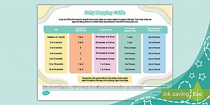 Baby Napping Guide and Sleep Tracker