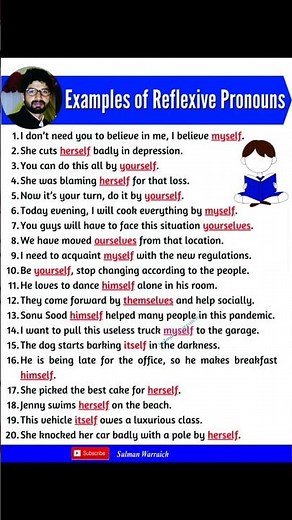 Reflexive Pronouns| Use of Reflexive Pronouns