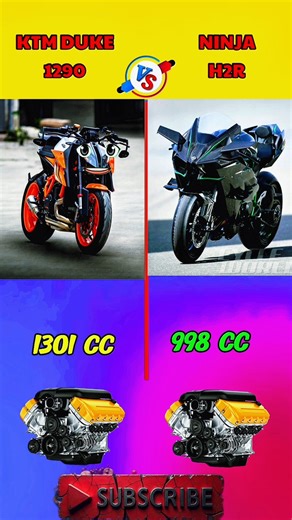 super Duke 1290 🆚 Kawasaki Ninja h2r pro #motorcycle #vs #facts #ktm