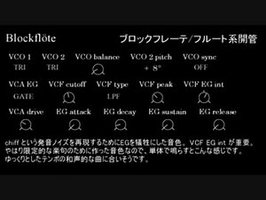 【DS-10】パイプオルガンを模倣した音色の作り方
