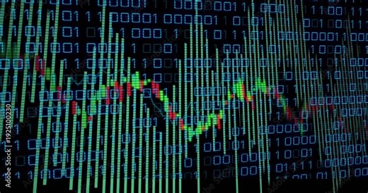 On new data arriving, price line and green bars oscillating and updating, visualizing market trends