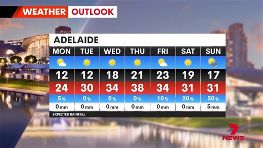 Casey Treloar has the latest 7-day weather forecast from Wayville. Send your weather videos and photos to 7NEWS Adelaide: m.me/7NEWSAdelaide | 7NEWS Adelaide