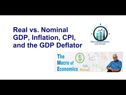 Real vs. Nominal GDP, Inflation, CPI, and the GDP Deflator | Understanding True Economic Growth