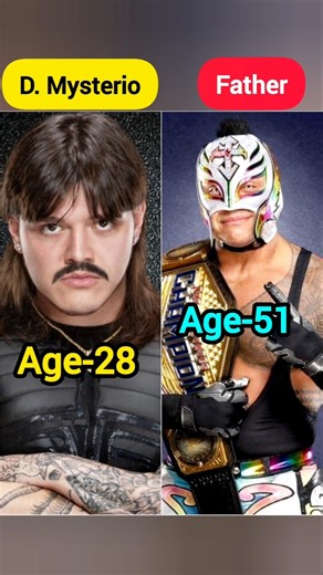 Dominik Mysterio Family Members & Their Ages Revealed! 🤼‍♂️ | WWE Superstar Personal Life