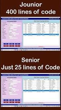 From 400 lines → 25 lines: Modular ERP Design