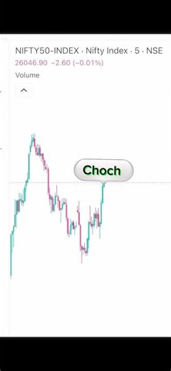 SMC for new traders ✅|| smc trading strategy- #trading #smc #priceaction