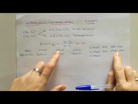 Interpolación y extrapolación lineal (Ies Belén)