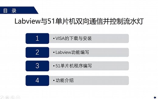 Labview与51单片机双向串口通讯并控制流水灯