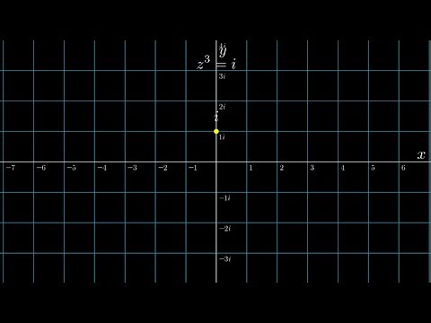 Cube Roots of i | Complex Numbers Explained