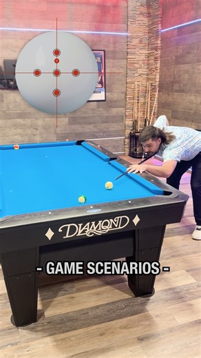American Poolplayers (APA) | What would you do in this scenario? 🎱 #apapool #billiards #poolplayer #8ballpool | Instagram