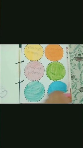 project file aesthetic 🎀🎨 consumer rights class 10 board sst