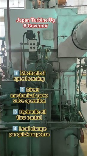 UG-8 Governor | 4 Important Points | Turbine Speed Control 👇