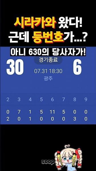 Seriously, Shirakawa, of all numbers...!