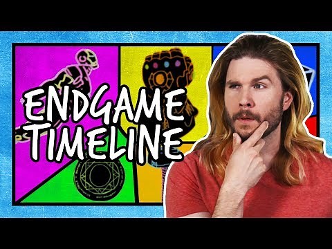 The Avengers: Endgame Timeline Explained (Spoilers)