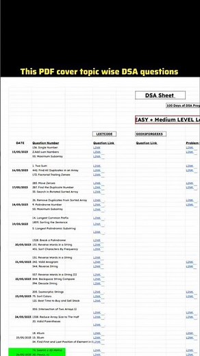 100 LeetCode Crack Questions in Java | Must-Solve for Coding Interviews 💻🔥 #leetcode #codingintervie