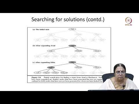 Lec 05 Introduction to Search Strategies
