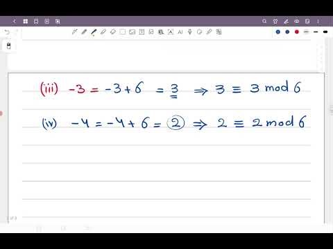 Number theory: prove the Complete system of residue modula n