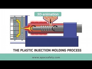 【Technical Support】The 3D Animations of Plastic Injection Molding Process