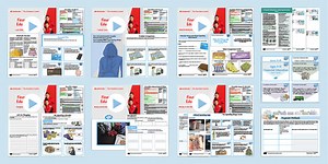 CfW Financial Education Complete Lesson Pack – Ages 9-11