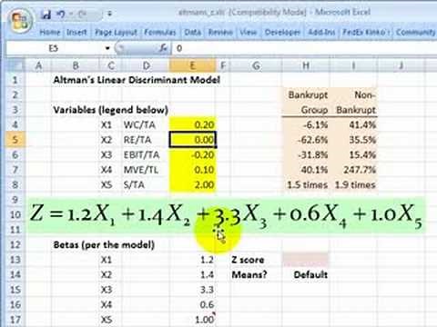 FRM: Altman's Z score for credit risk
