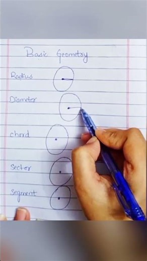 Basic Geometry math question Radious, Diameter, Chord Explained Easy methad