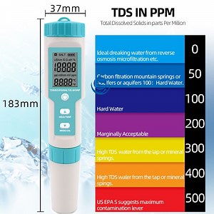 [Hot Item] Portable Multifunctional Water Quality Tester