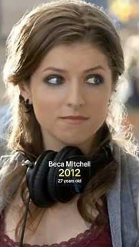 Pitch Perfect cast then and now #pitchperfect